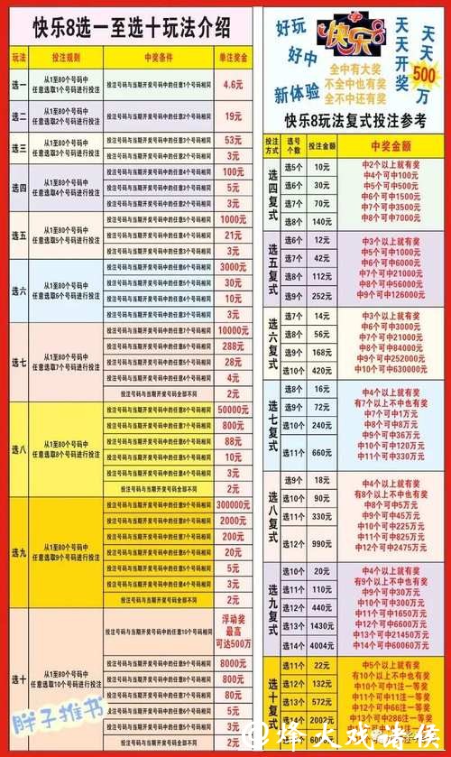 如何在手机上便捷投注世界杯比赛 如何在手机上便捷投注世界杯比赛