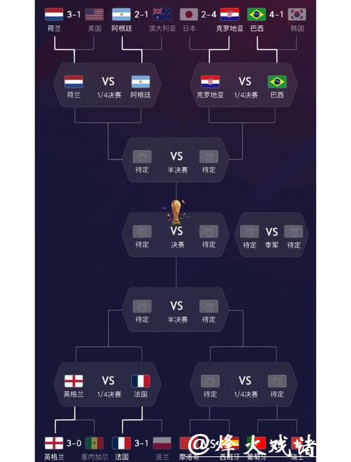 全面解析世界杯各参赛队实力与潜力