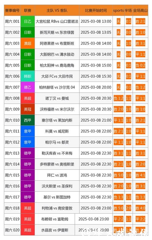 2023世界杯正规下注网站排行榜推荐