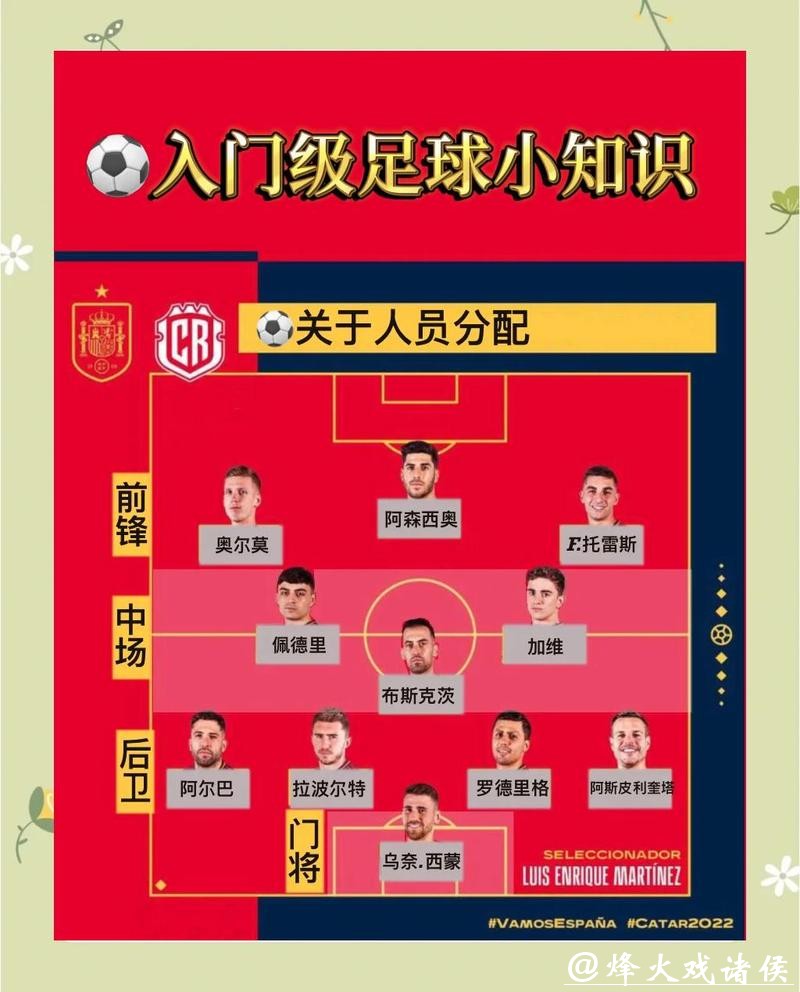 想知道如何投注世界杯球队？详细攻略指南！