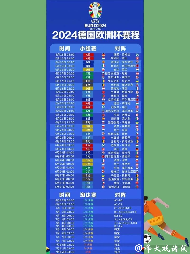 如何选择优质世界杯直播平台观看赛事 如何选择优质世界杯直播平台观看赛事