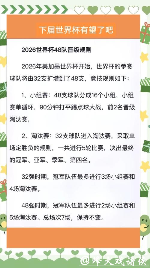 2026世界杯下注攻略与热门玩法推荐